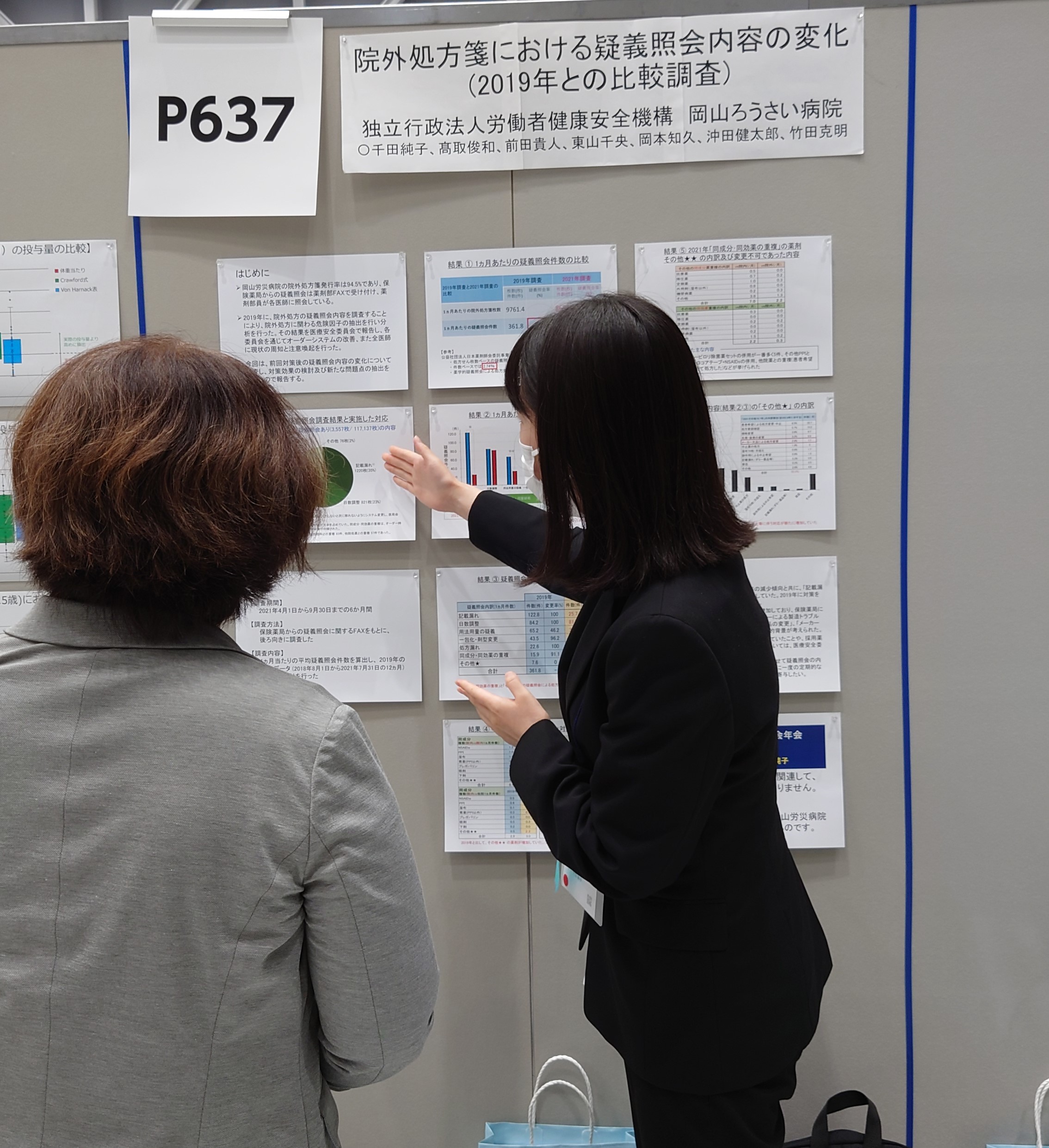 内用薬・外用薬・注射薬の調剤