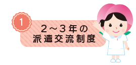 岡山ろうさい病院 看護部