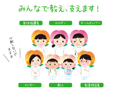 岡山ろうさい病院　看護部