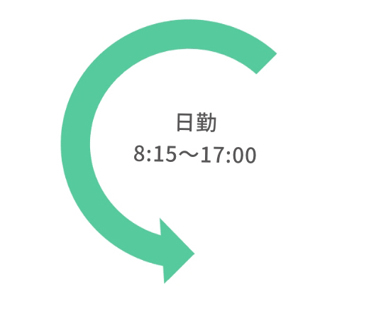 岡山ろうさい病院　看護部